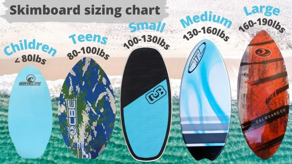 Skimboard sizing chart