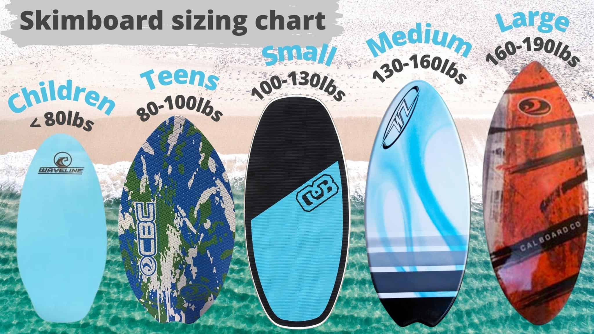 What size skimboard do I need? The ultimate sizing chart